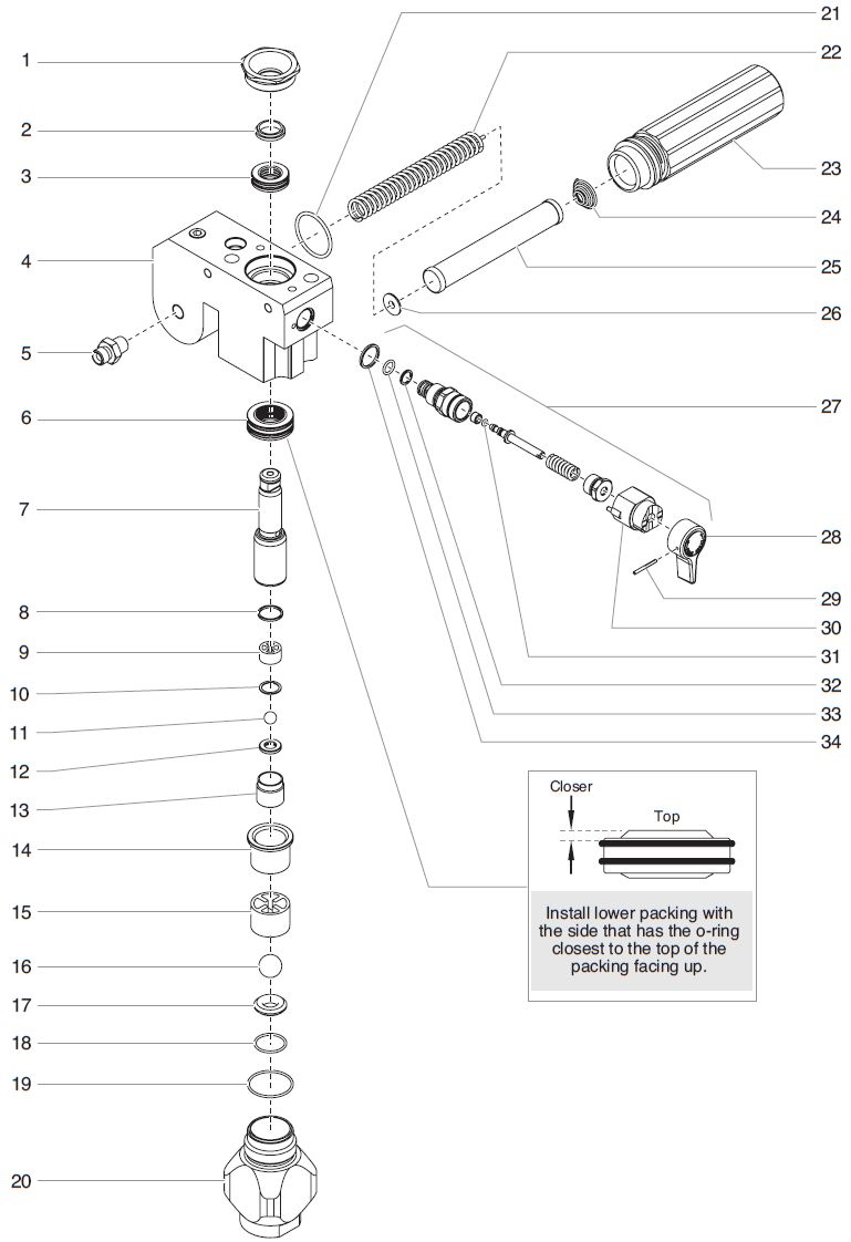 740ix Digital Fluid Section Assembly